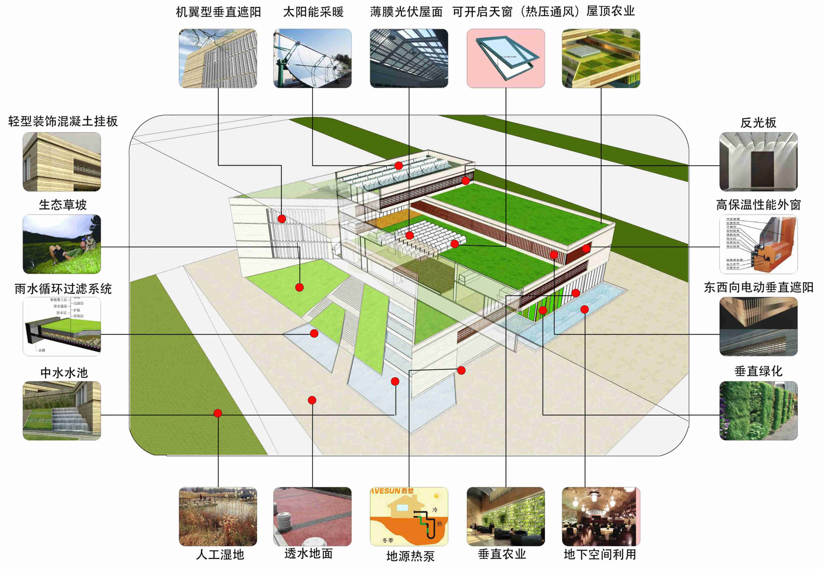 中建新塘南部新城社区文化活动中心本册-A3_页面_007_副本.jpg